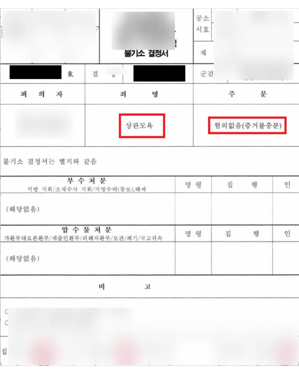 상관모욕 혐의에 대한 불기소 결정서. 주문란에 혐의없음(증거불충분)이 기재되어 있음. 식별 정보는 삭제됨.